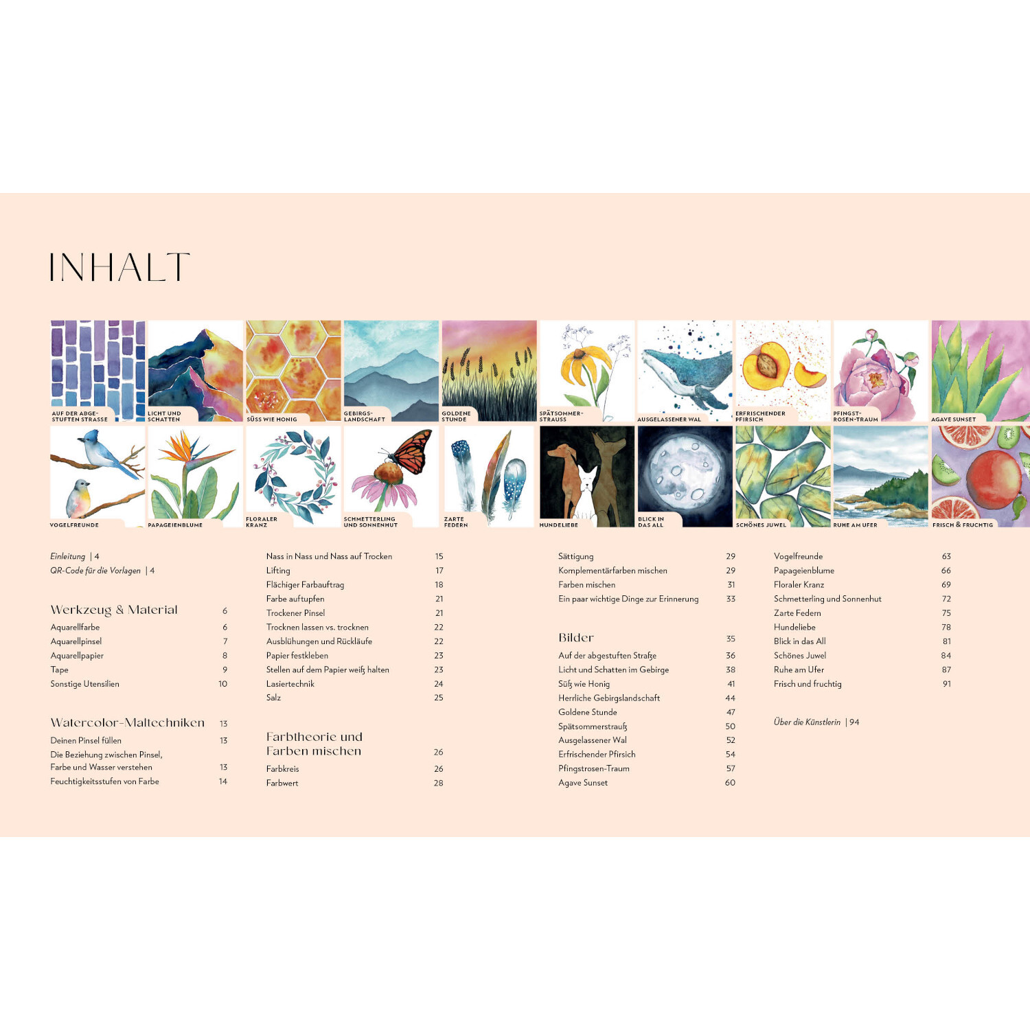 Einfach Aquarell! Dein Watercolor-Starter-Set: Übersicht der Inhalte mit bunten Illustrationen und Themen.