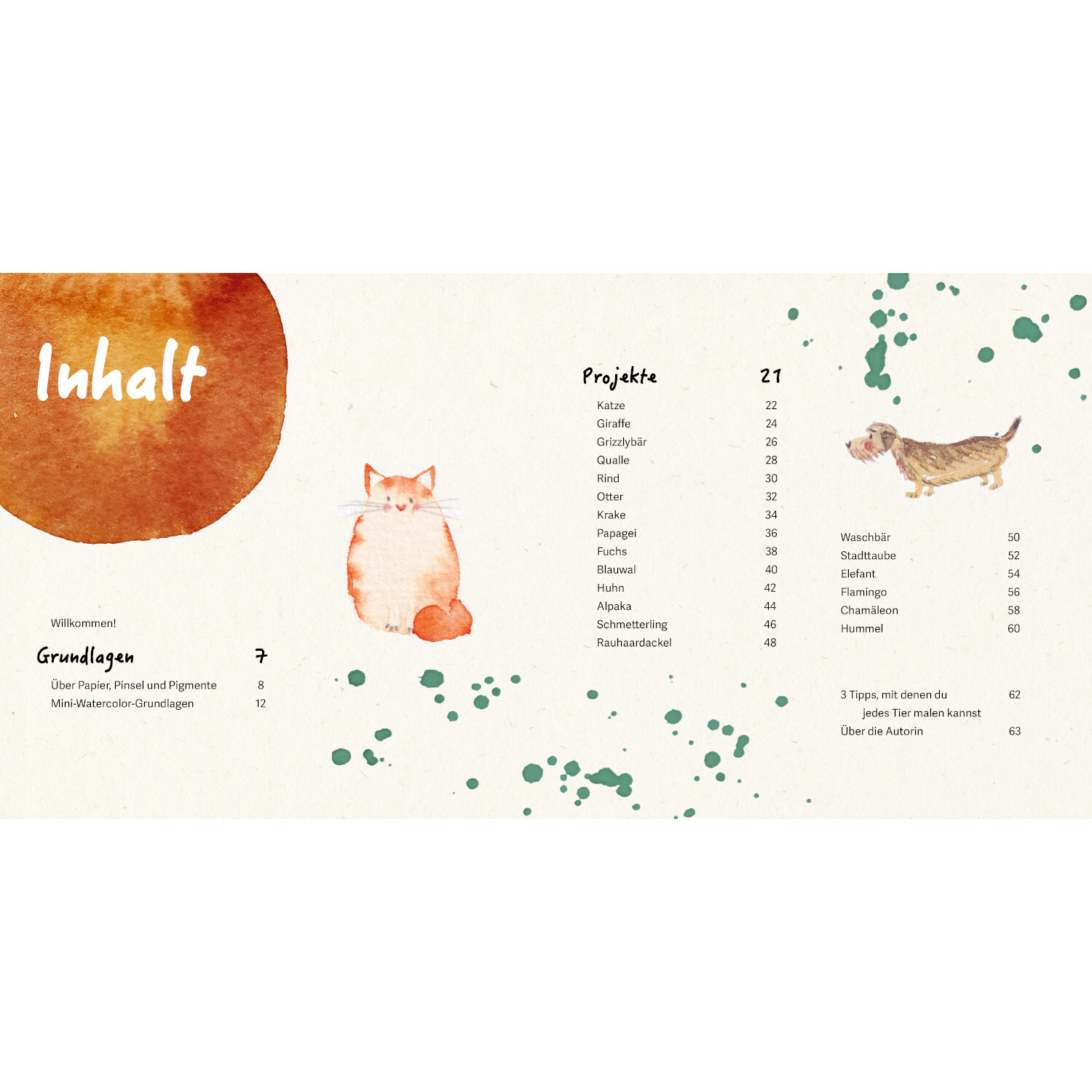 Mini Watercolor - Tiere: Inhaltsverzeichnis mit Aquarellkatze und Dackel, grüne Sprenkel.