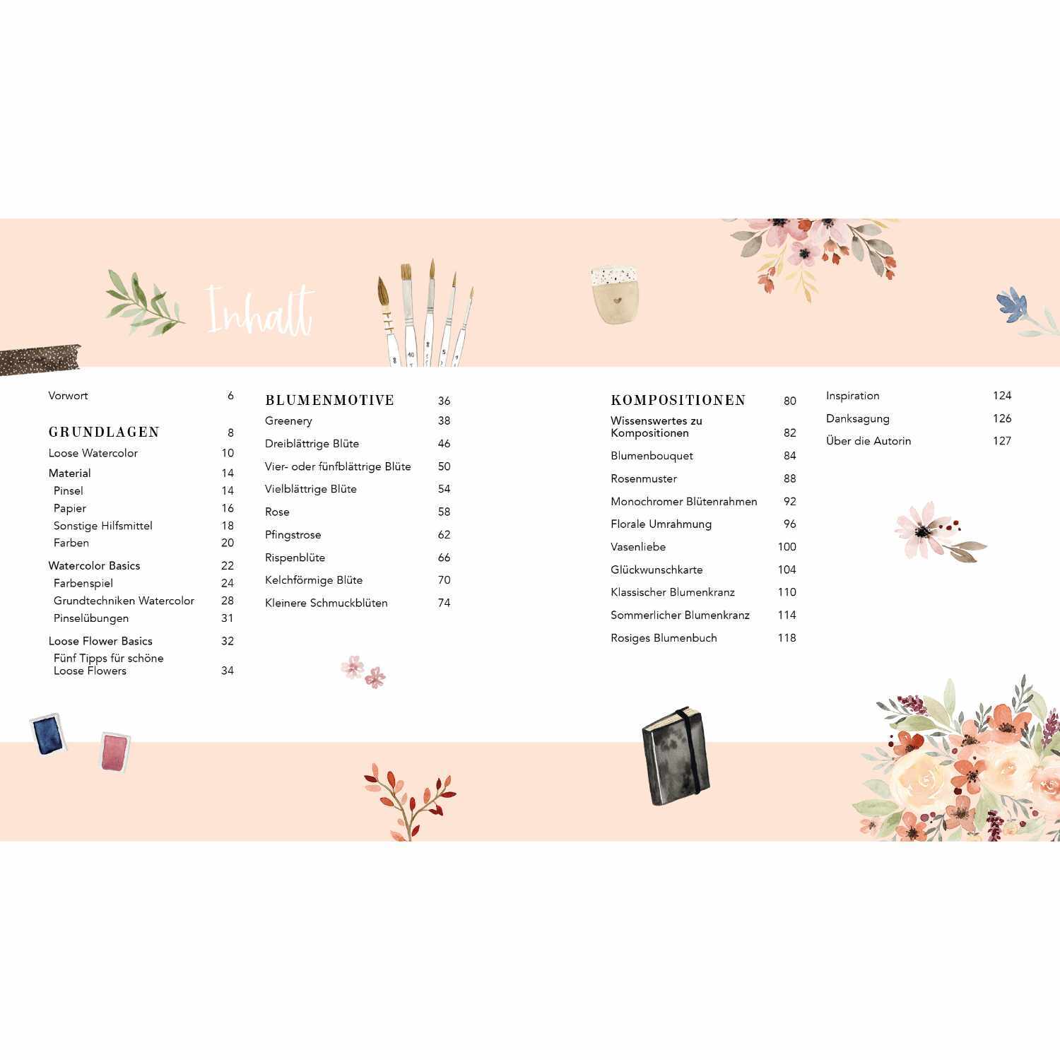 Loose Watercolor - Flowers von Edition Michael Fischer 