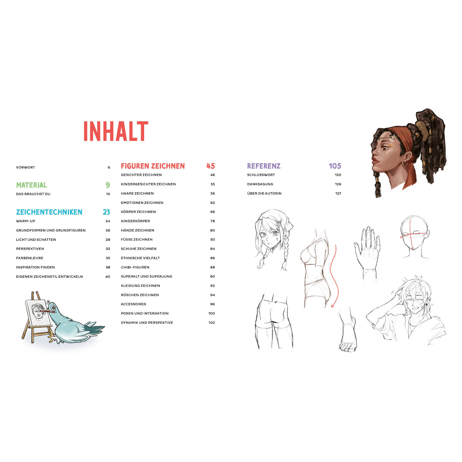 Manga-Academy – Die perfekte Figur zeichnen: Inhaltsverzeichnis mit Illustrationen und Zeichentechniken.
