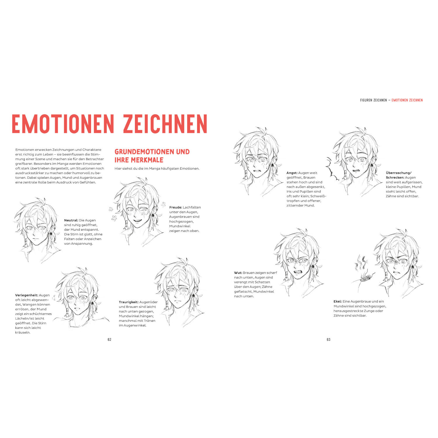 Manga-Academy – Die perfekte Figur zeichnen: Anleitung zum Zeichnen von Emotionen mit Skizzen und Beschreibungen auf weißem Hintergrund.