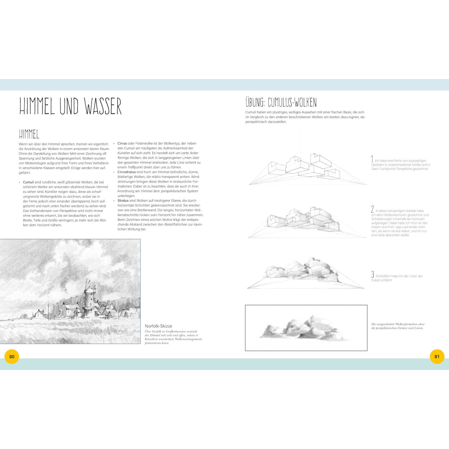 Perspektivisch zeichnen: Doppelseite mit Zeichnungen und Texten zu Himmel und Wasser. Verlag: Christophorus Verlag.