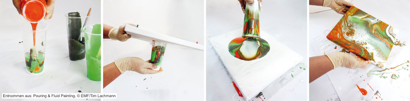 Pouring Anwendungsbeispiel