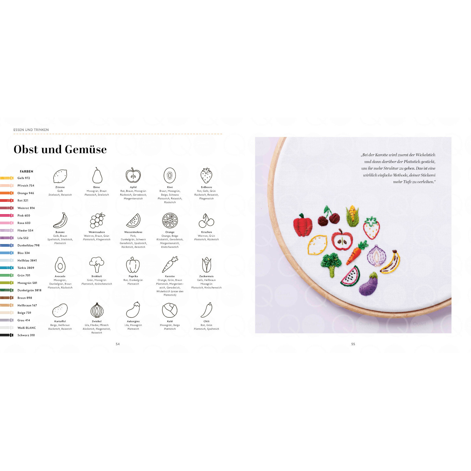 1000 x Sticken - Die große Motivsammlung: Bunte Stickmotive von Obst und Gemüse auf weißem Stoff.