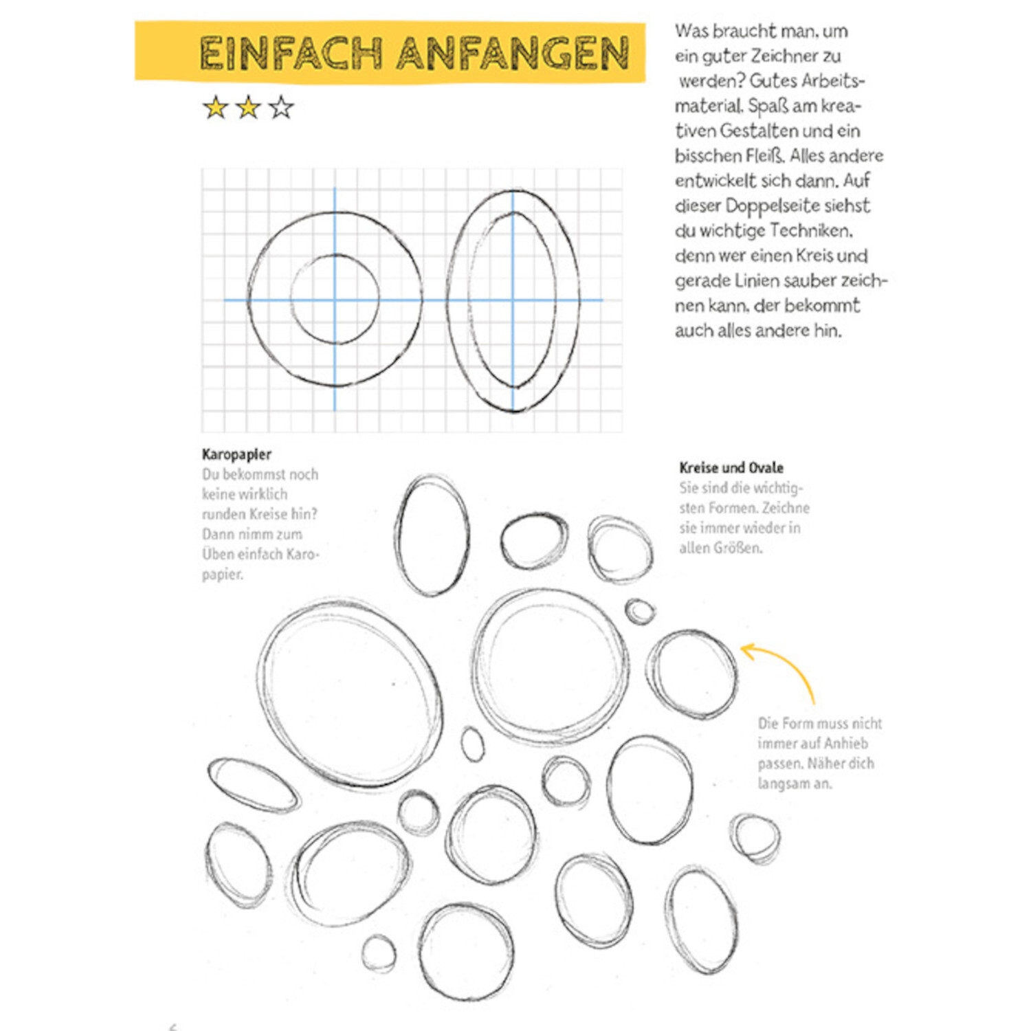 Kunst des Zeichnens für Kinder von frechverlag