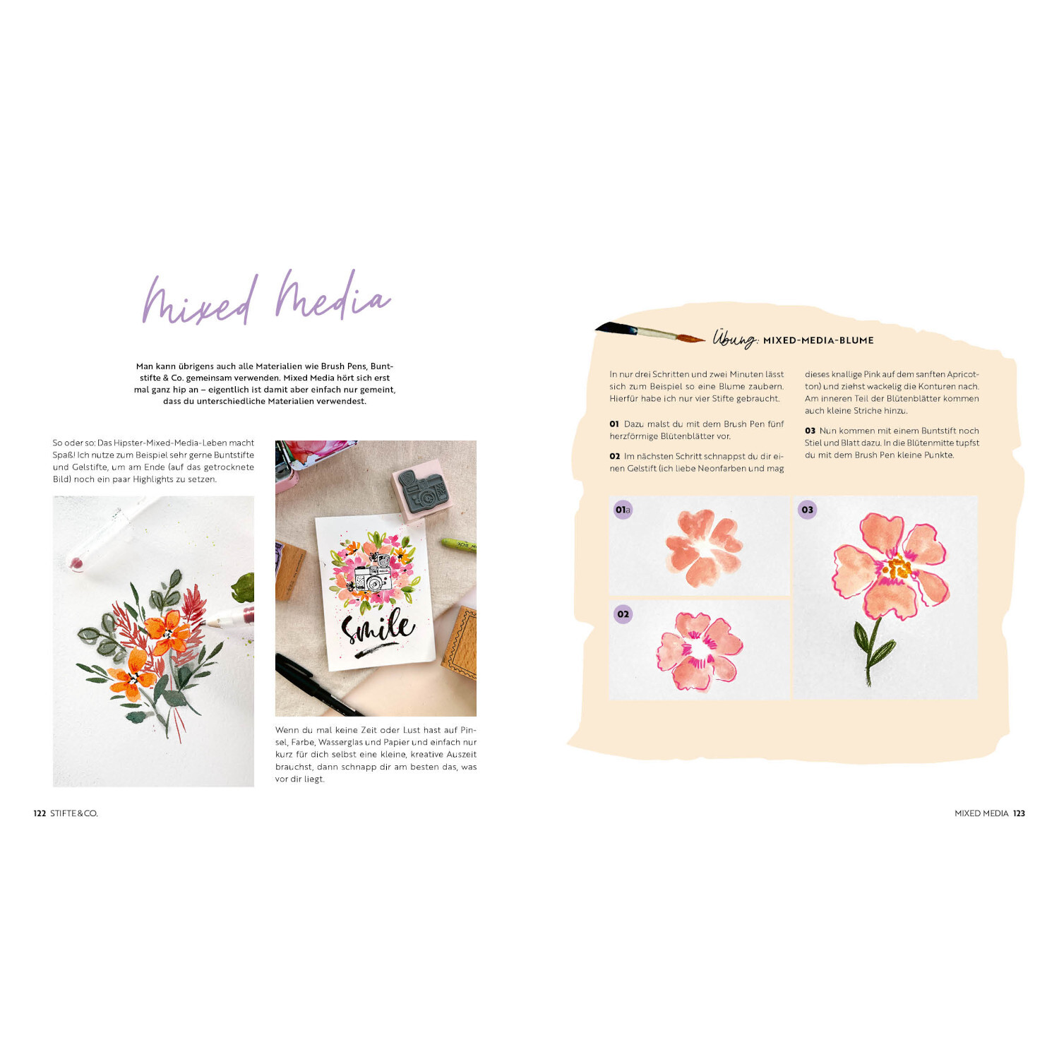 Watercolor-Bibel: Doppelseite mit floralen Aquarellmotiven und Anleitungen in sanften Pastelltönen.