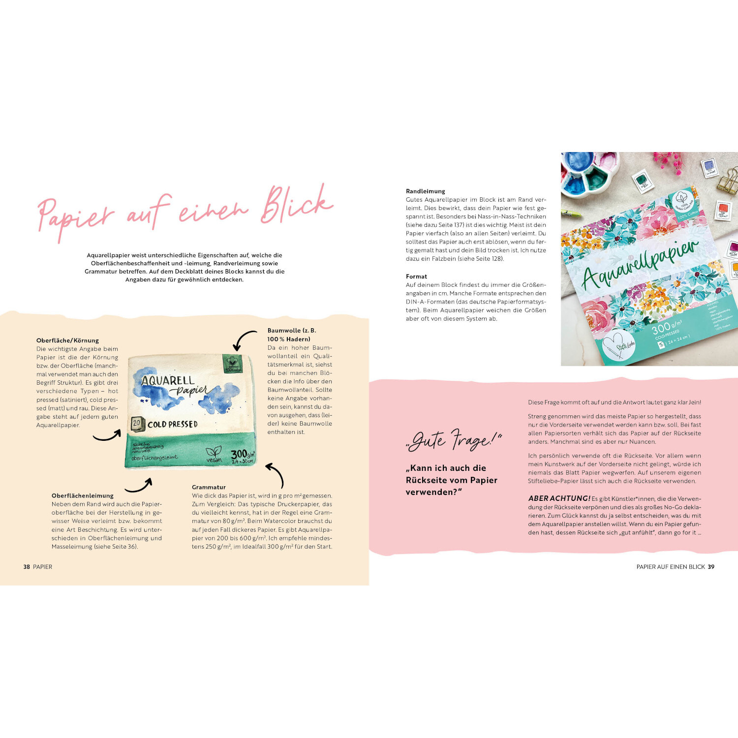 Watercolor-Bibel: Doppelseite mit Tipps zur Papierwahl für Aquarellmalerei, inklusive Produktabbildung.