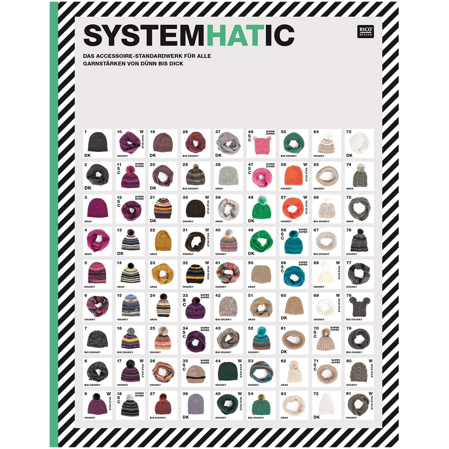 Systemhatic Das Standardwerk für Accessoires Systemhatic Das Standardwerk für Accessoires