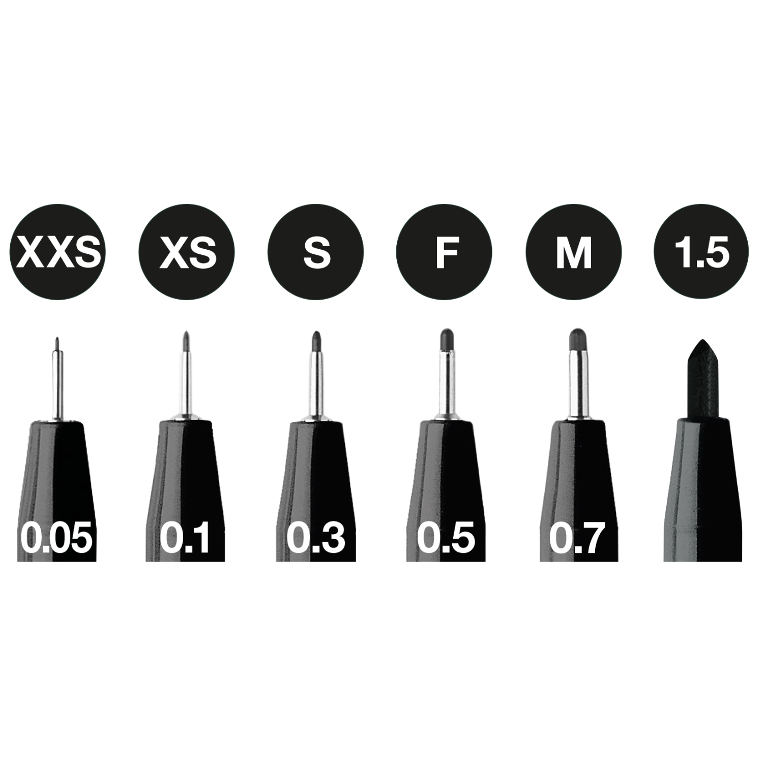 Pitt Artist Pen Tuschestift Set Schwarz Pitt Artist Pen Tuschestift Set Schwarz