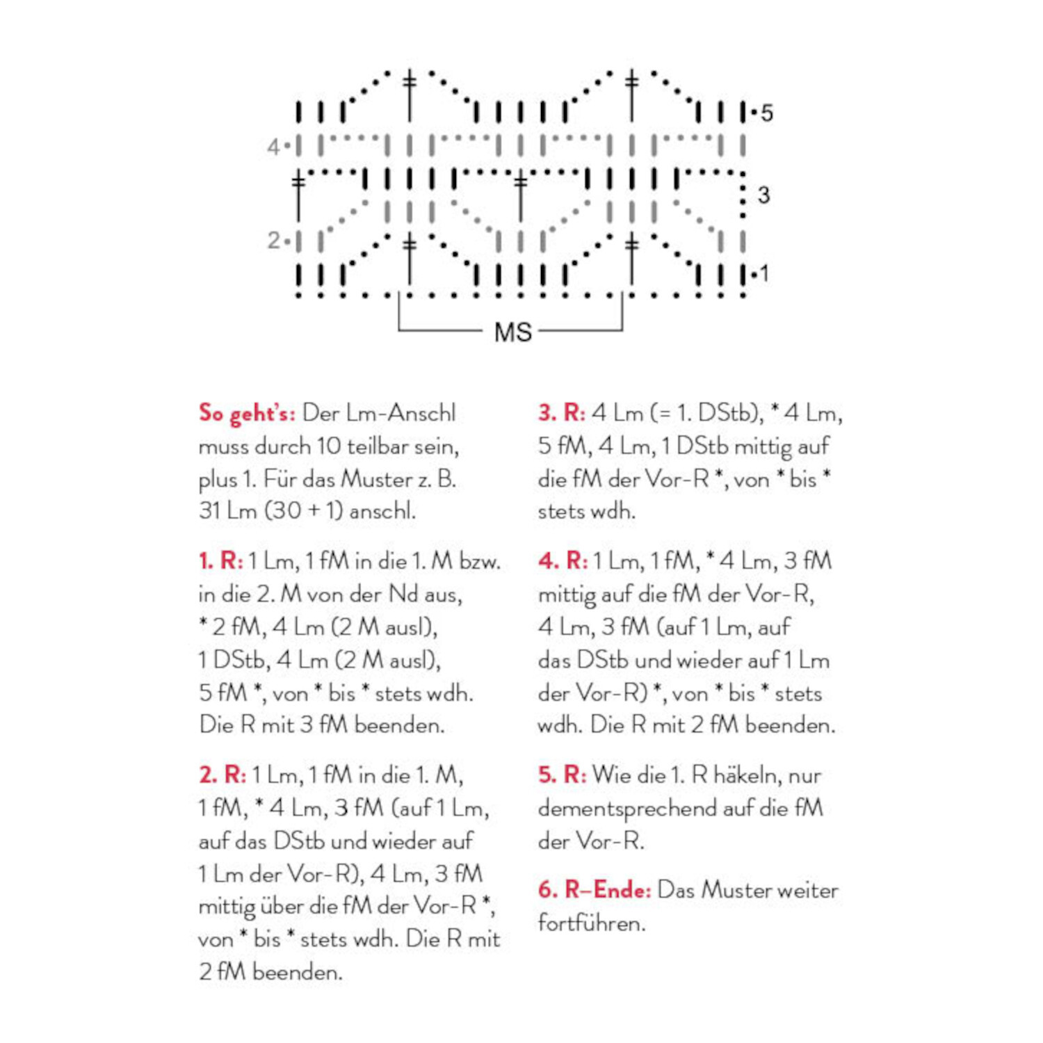 55 x Häkeln - Mustersammlung: Häkeldiagramm mit Anleitung in Schwarz-Weiß und rotem Text.