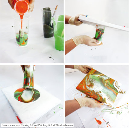Pouring Anwendungsbeispiel