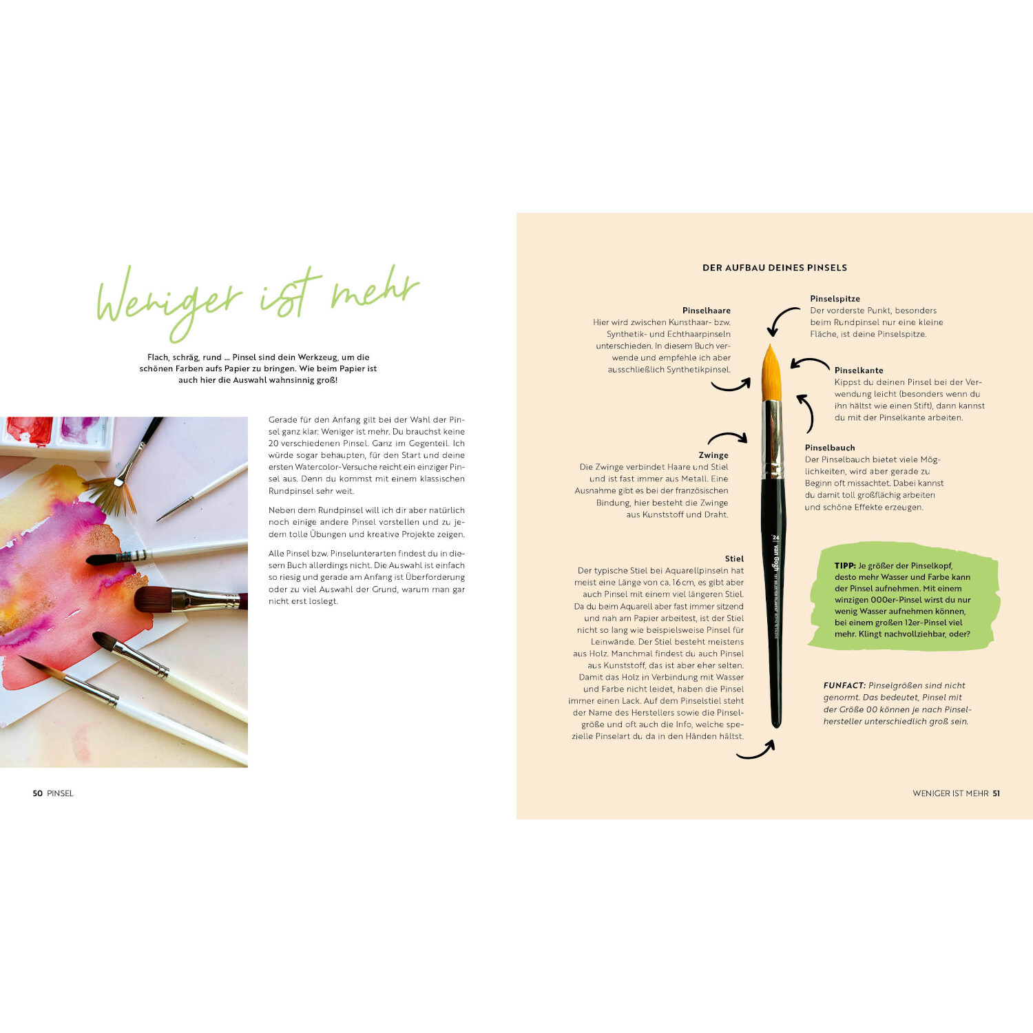 Watercolor-Bibel: Doppelseite mit Pinsel-Illustration und Aquarellfarben. Links bunte Pinsel, rechts Pinselbeschreibung.