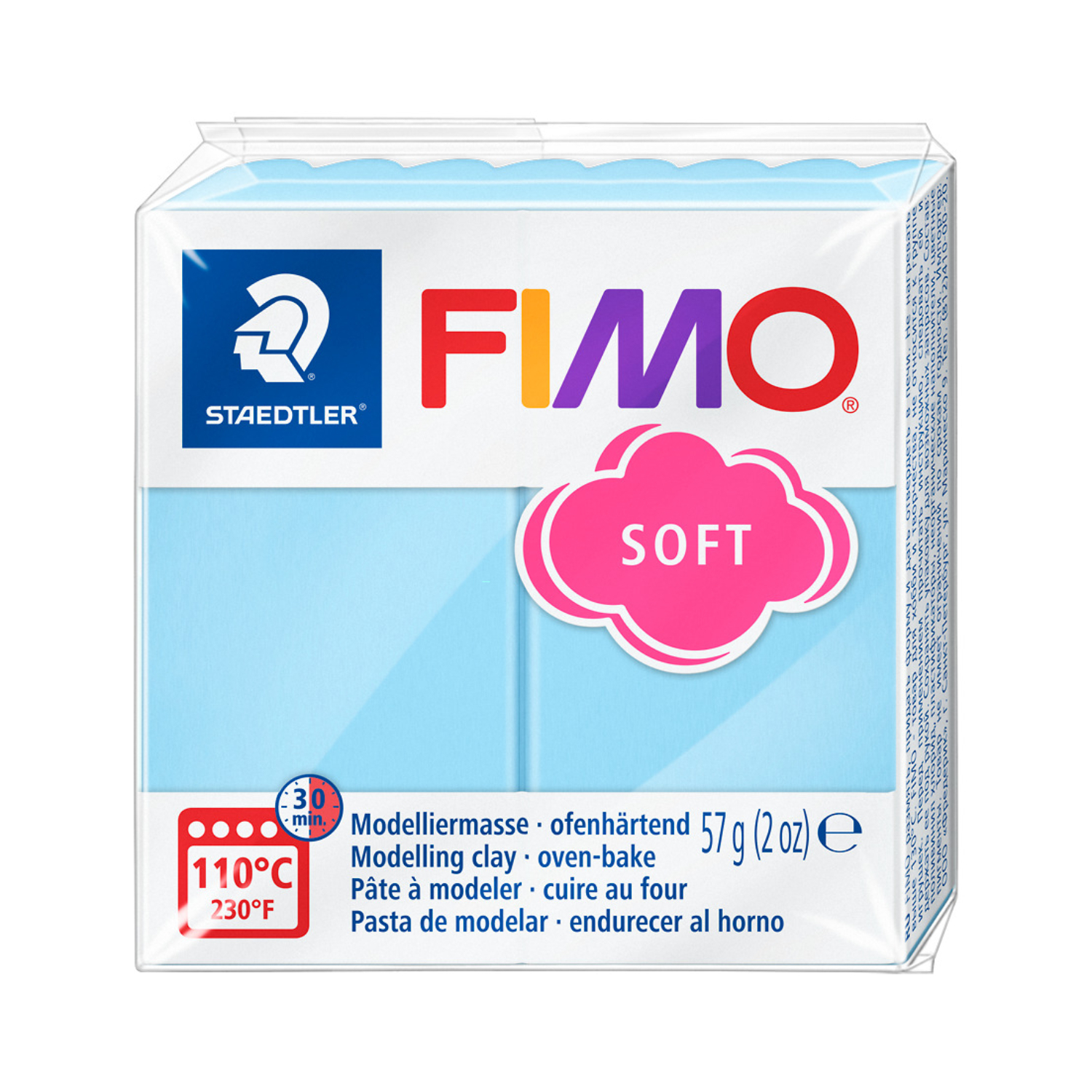 FIMO effect FIMO effect