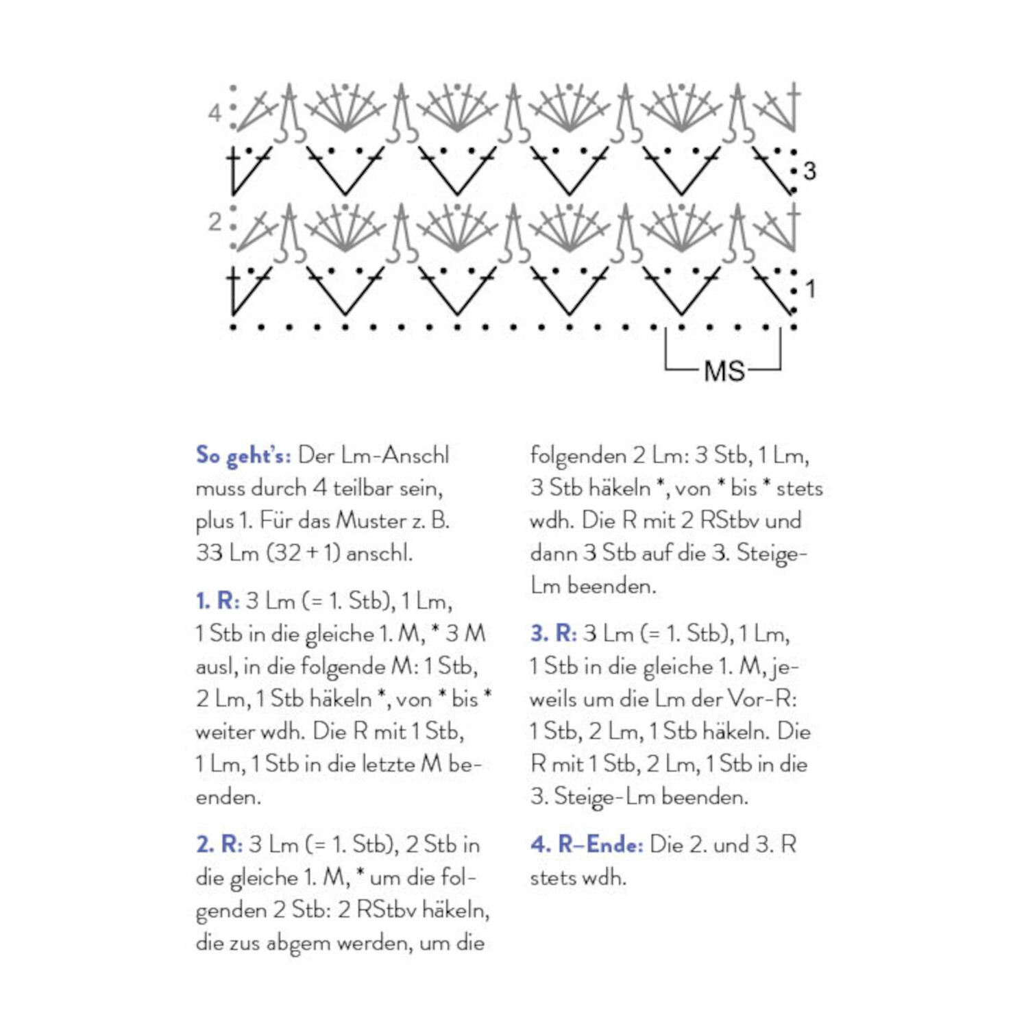 55 x Häkeln - Mustersammlung: Häkeldiagramm mit Anleitung in Schwarz-Weiß, ideal für kreative Projekte.
