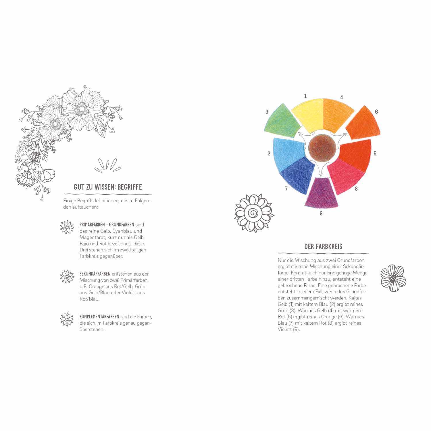 Colorful Mandala - Mandala Blütenmeer von Edition Michael Fischer 
