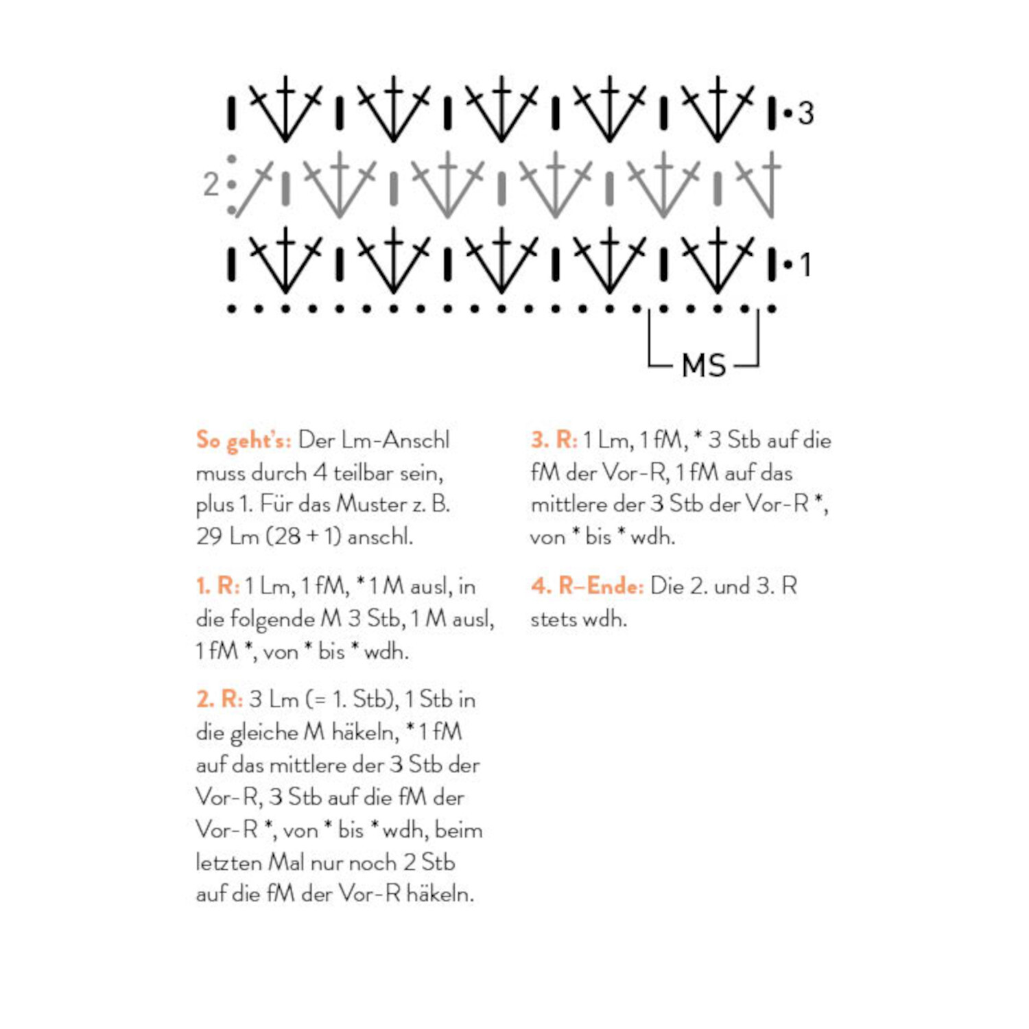 55 x Häkeln - Mustersammlung: Häkeldiagramm mit Anleitung in Schwarz und Orange für kreative Projekte.